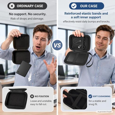 ALKOO Hard Shell External Hard Drive Case for Seagate Portable 1-5TB in Kuwait