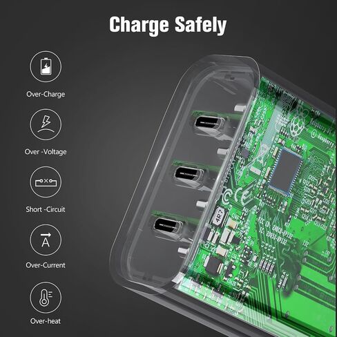 USB C Charger Block, Amoner 35W 3-Port PD Fast Charger for iPhone 17/16/15 in Kuwait