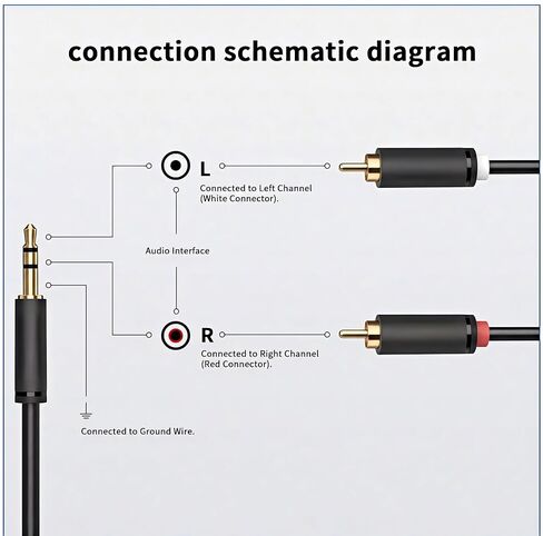 Vthahaby 3.5mm to RCA Cable, 6.6 FT, 1/8 Aux Male to Dual RCA Male in Kuwait