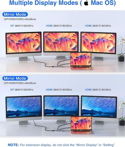 USB C HUB, Upgraded TOTU 13 in 1 Type C Hub Dongle Adapter (4K Dual HDMI&DP,75W PD), Triple Display Docking Station for Windows&Macbook Pro USB C Systems, macOS only Support Mirror Display in Kuwait