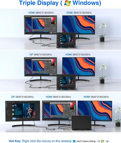USB C HUB, Upgraded TOTU 13 in 1 Type C Hub Dongle Adapter (4K Dual HDMI&DP,75W PD), Triple Display Docking Station for Windows&Macbook Pro USB C Systems, macOS only Support Mirror Display in Kuwait