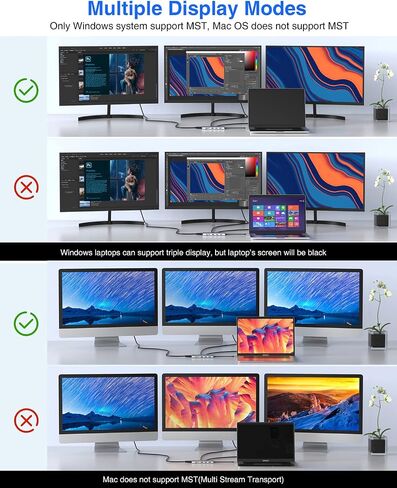 USB C HUB, Upgraded TOTU 13 in 1 Type C Hub Dongle Adapter (4K Dual HDMI&DP,75W PD), Triple Display Docking Station for Windows&Macbook Pro USB C Systems, macOS only Support Mirror Display in Kuwait