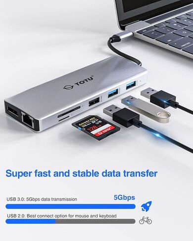USB C HUB, Upgraded TOTU 13 in 1 Type C Hub Dongle Adapter (4K Dual HDMI&DP,75W PD), Triple Display Docking Station for Windows&Macbook Pro USB C Systems, macOS only Support Mirror Display in Kuwait