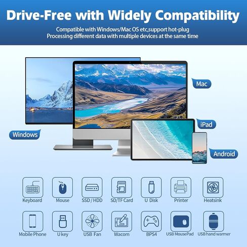 EJAY Clamp 4-Port 10Gbps USB-C Hub for iMac & PC in Kuwait