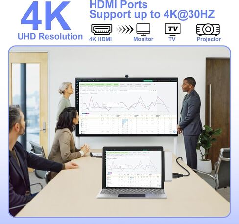 Surface Pro 12 Accessories Docking Station, USB Hub and Adapter with 4K HDMI, USB-C Thunderbolt 4 (Display+Data+100W PD), 2 USB 3.0, 3.5mm Audio, SD/TF Card Slot for Surface Pro 12 inch 2025 in Kuwait