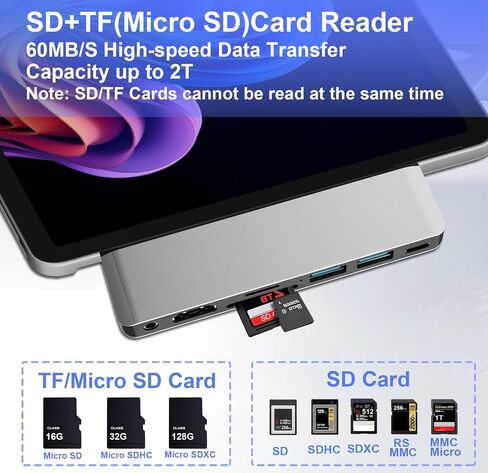 Surface Pro 12 Accessories Docking Station, USB Hub and Adapter with 4K HDMI, USB-C Thunderbolt 4 (Display+Data+100W PD), 2 USB 3.0, 3.5mm Audio, SD/TF Card Slot for Surface Pro 12 inch 2025 in Kuwait