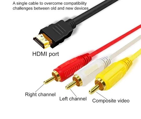 Replacement HDMI to RCA Cable, HDMI Male to 3-RCA Video and Audio AV Adapter Cable, no Signal Conversion Function, Compatible with TV, HDTV, DVD (5FT) in Kuwait