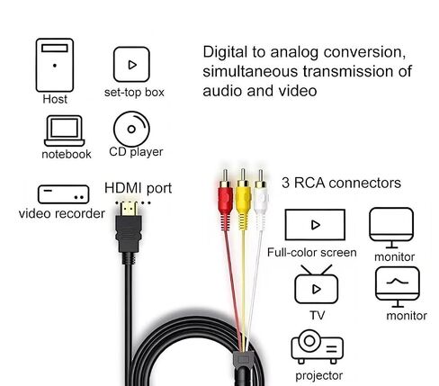 Replacement HDMI to RCA Cable, HDMI Male to 3-RCA Video and Audio AV Adapter Cable, no Signal Conversion Function, Compatible with TV, HDTV, DVD (5FT) in Kuwait