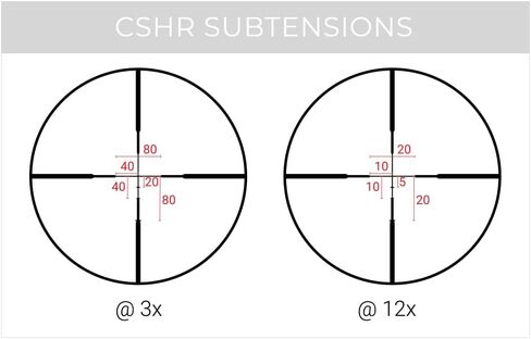 Maven CRS.1 3-12x40 SFP Rifle Scope, Lightweight Hunting Optic with CSHR-W Reticle – High-Performance Precision Scope in Kuwait