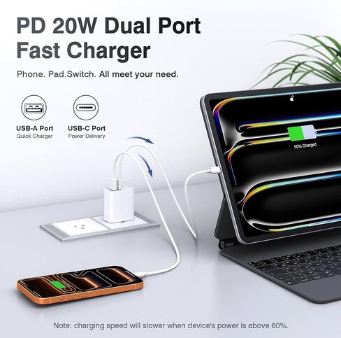 USB C Wall Charger Block 20W, 3-Pack Dual Port PD Power Delivery Fast Type C Charging Block Plug Adapter for iPhone 13/14/15/16/17/Pro Max, XS/XR/X, iPad Pro, AirPods Pro, Samsung Galaxy(White) in Kuwait
