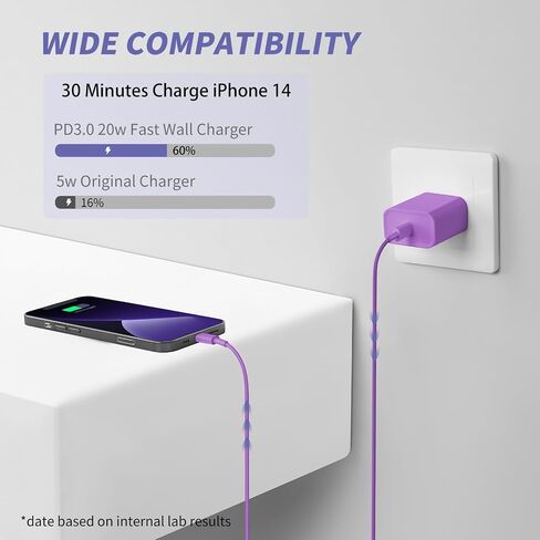 iPhone Charger Fast Charging,[MFi Certified] 2Pack 20W Type C Fast Charger Block with [10FT&6FT] USB C to Lightning Cable Compatible for iPhone 14/13/12/11 Pro Max/Xs Max/XR/X,iPad in Kuwait