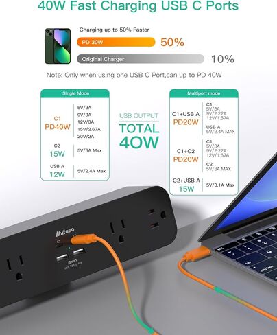 Mifaso Desk Clamp Power Strip 10FT, 40W USB C Fast Charging Station, Black in Kuwait