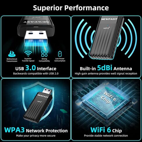 NEWFAST WiFi 6 USB Adapter for Desktop PC U351,AX3000 Wireless Network Adapter,Dual Band USB 3.0 WiFi Dongle Adapter Support MU-MIMO,Beamforming, WPA3,Compatible with Windows 10/11,Portable Design in Kuwait