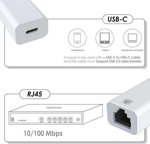 USB C to RJ45 Ethernet Adapter, Gigabit 100Mbps Network LAN Converter, USB-C Female to RJ45 Female Wired Ethernet Hub for Laptop PC Tablet, White in Saudi Arabia