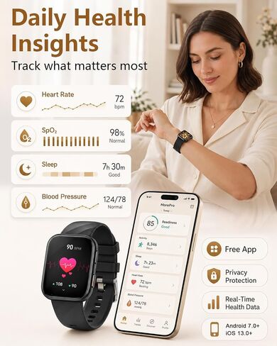 MorePro Health Fitness Tracker (Make/Answer Call), 24/7 Heart Rate Monitor with Blood Pressure, Blood Oxygen, Sleep Tracking, 120+ Sports Modes Smart Watch, Compatible with iOS Android in Kuwait