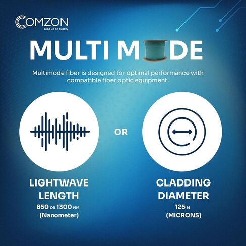 COMZON 12 Strand Armored Fiber Cable, OM3 Multimode, Aqua, 500ft Spool in Kuwait