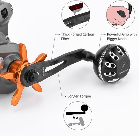GOMEXUS Power Handle Compatible for Okuma Cold Water Linecounter Trolling Reels 85mm Forged Carbon in Kuwait