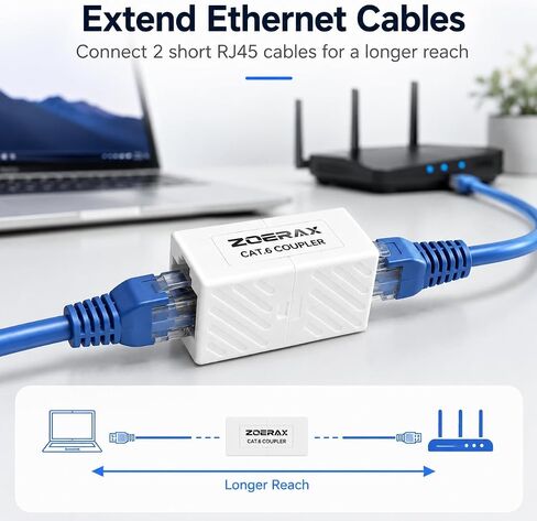 12-Pack Cat6 Ethernet Coupler 10Gbps – RJ45 Female to Female Adapter, Inline Extender for Network Cable, Unshielded Keystone Jack Replacement, White, Compatible with Cat6/Cat5e/Cat5 in Saudi Arabia