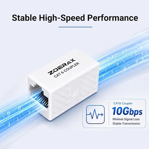 12-Pack Cat6 Ethernet Coupler 10Gbps – RJ45 Female to Female Adapter, Inline Extender for Network Cable, Unshielded Keystone Jack Replacement, White, Compatible with Cat6/Cat5e/Cat5 in Saudi Arabia