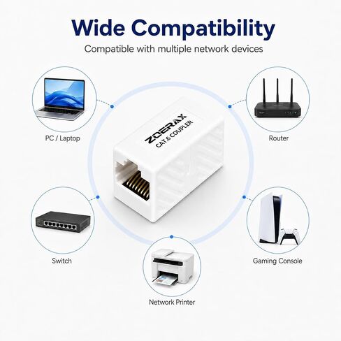 12-Pack Cat6 Ethernet Coupler 10Gbps – RJ45 Female to Female Adapter, Inline Extender for Network Cable, Unshielded Keystone Jack Replacement, White, Compatible with Cat6/Cat5e/Cat5 in Saudi Arabia