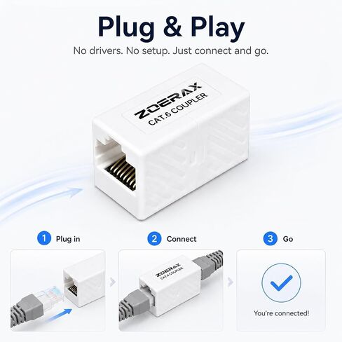 12-Pack Cat6 Ethernet Coupler 10Gbps – RJ45 Female to Female Adapter, Inline Extender for Network Cable, Unshielded Keystone Jack Replacement, White, Compatible with Cat6/Cat5e/Cat5 in Saudi Arabia