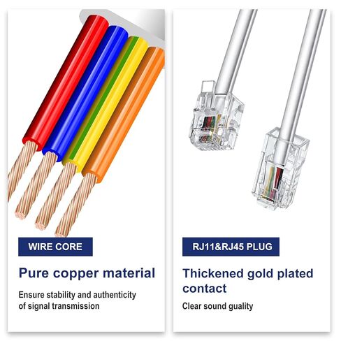 1 Pcs Phone Jack to Ethernet Cable Adapter, RJ45-to-RJ11 Adapter, RJ45 8P8C Female to RJ11 6P4C Male Phone Lines for Landline Telephone Service in Kuwait