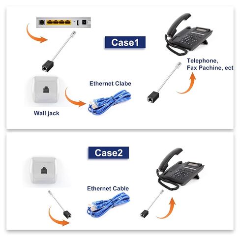 1 Pcs Phone Jack to Ethernet Cable Adapter, RJ45-to-RJ11 Adapter, RJ45 8P8C Female to RJ11 6P4C Male Phone Lines for Landline Telephone Service in Kuwait