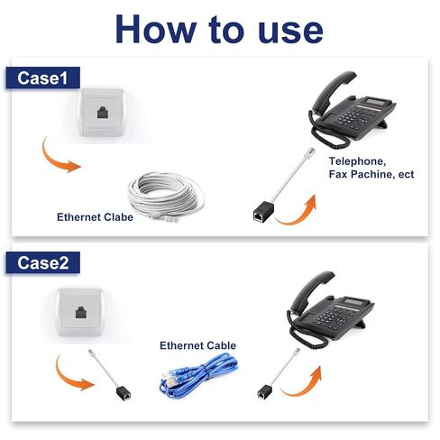 1 Pcs Phone Jack to Ethernet Cable Adapter, RJ45-to-RJ11 Adapter, RJ45 8P8C Female to RJ11 6P4C Male Phone Lines for Landline Telephone Service in Kuwait