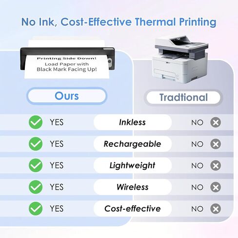 JADENS Portable US Letter Thermal Printer with Bluetooth, Inkless Printing in Kuwait