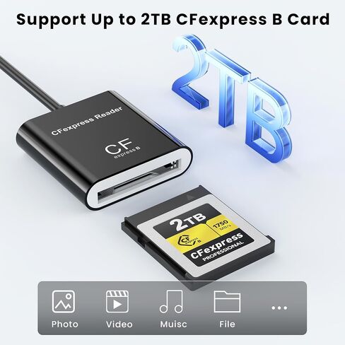CFexpress Type B Card Reader with USB 3.2 (Gen 2) 10Gbps, USB-C&USB-A 2-in-1 Type B CFexpress Adapter, Compatible with Windows/Mac/Linux/Android, for PC, iPhone 17/16/15, Laptops, Tablets, Smartphones in Kuwait