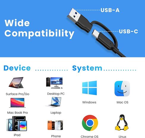 CFexpress Type B Card Reader with USB 3.2 (Gen 2) 10Gbps, USB-C&USB-A 2-in-1 Type B CFexpress Adapter, Compatible with Windows/Mac/Linux/Android, for PC, iPhone 17/16/15, Laptops, Tablets, Smartphones in Kuwait