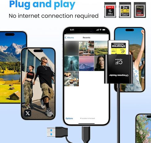 CFexpress Type B Card Reader with USB 3.2 (Gen 2) 10Gbps, USB-C&USB-A 2-in-1 Type B CFexpress Adapter, Compatible with Windows/Mac/Linux/Android, for PC, iPhone 17/16/15, Laptops, Tablets, Smartphones in Kuwait