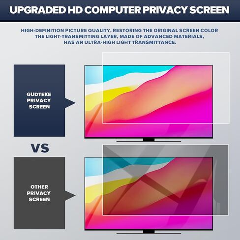 Upgraded HD Computer Privacy Screen 32 inch, Monitor Privacy Screen for 16:9 Widescreen Removable Anti Glare Computer Shield Cover and Blue Light UV-Blocking Filter in Kuwait