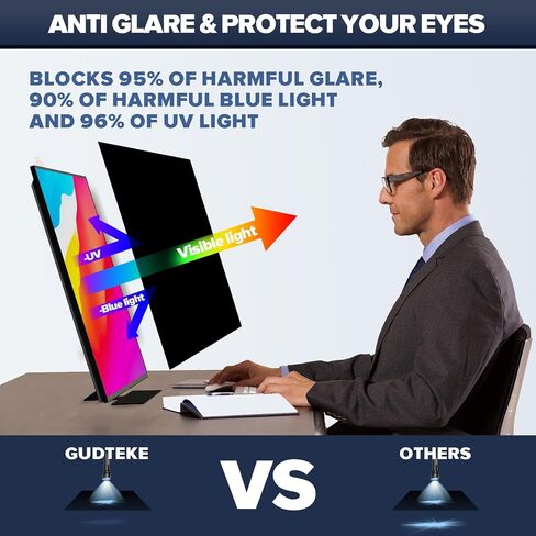 Upgraded HD Computer Privacy Screen 32 inch, Monitor Privacy Screen for 16:9 Widescreen Removable Anti Glare Computer Shield Cover and Blue Light UV-Blocking Filter in Kuwait