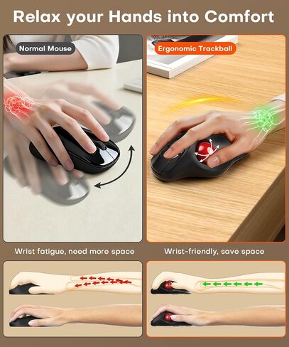 Omikamo Ergonomic Wireless Trackball Mouse, Bluetooth & 2.4G, Red in Kuwait