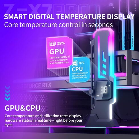 ARGB GPU Support Bracket with CPU & GPU Temp/Usage Display, Adjustable Height GPU Sag Bracket with Magnet & Non-Slip Base for Video Card, Universal Graphics Card Support, 5V3PIN RGB GPU Brace in Kuwait