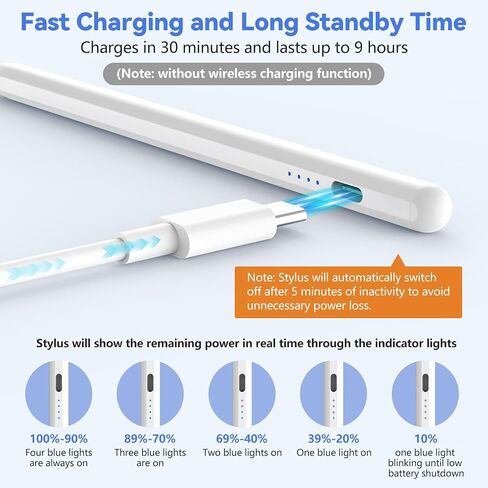 Stylus Pen for Touch Screen,2X Super Fast Charge Stylus Pen for/Tablet/Phone, Android, High Precision Magnetic Universal Stylus Pencil for Android (White) in Kuwait
