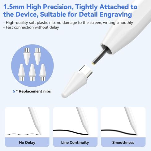 Stylus Pen for Touch Screen,2X Super Fast Charge Stylus Pen for/Tablet/Phone, Android, High Precision Magnetic Universal Stylus Pencil for Android (White) in Kuwait