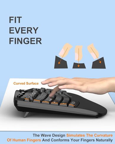 Ergonomic Wireless Keyboard and Mouse Combo, 2.4GHz Full Size Wave Keys Computer Keyboard with Wrist Rest for Natural Typing, Silent 6 Button USB Mouse for Laptop PC Windows Mac (Black) in Saudi Arabia