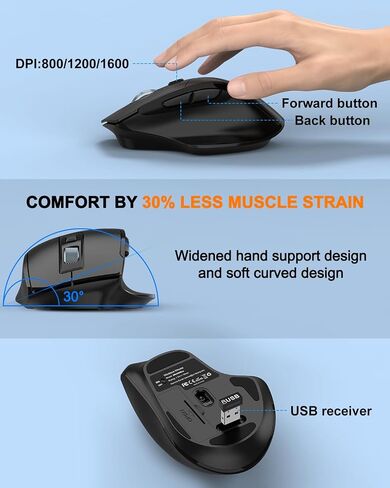 Ergonomic Wireless Keyboard and Mouse Combo, 2.4GHz Full Size Wave Keys Computer Keyboard with Wrist Rest for Natural Typing, Silent 6 Button USB Mouse for Laptop PC Windows Mac (Black) in Saudi Arabia