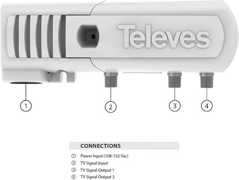 Televes 550104 Power Supply Unit, UL Listed, Built-in 2-Ways Splitter, 12V 220mA, F-Connector, Antenna Power Inserter in Kuwait