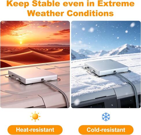4Pcs Magnetic Mount Plates for Starlink Mini/Gen 3, Adhesive Metal Plate Magnetic Pads for Car Truck RV SUV Aluminum/Glass Cab Roof, Starlink Mounting Accessory for Satellite Dish Magnetic Car Mount in Kuwait