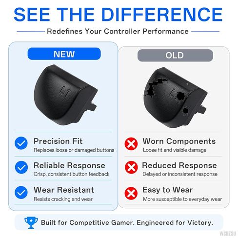 WCDZSU L1 R1 L2 R2 Trigger Buttons & Spring for PS5 BDM-020 Controller in Saudi Arabia