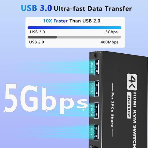 USB 3.0 HDMI KVM Switch 1 Monitors 2 Computers, 4K@60Hz KVM Switch, USB Switch, KVM Switches for 2 Computers Sharing Monitor Keyboard Mouse Printer, Included 2 HDMI Cables 2 USB Cables and Controller in Kuwait