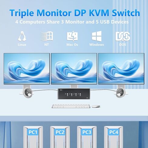 KVM Switch 3 Monitors 4 Computers, 8k Displayport Switch with USB 3.0, Jack, 4 Computers Share a Set of Keyboard, Mouse, Support Windows/Mac/Linux (Triple Monitor) in Kuwait