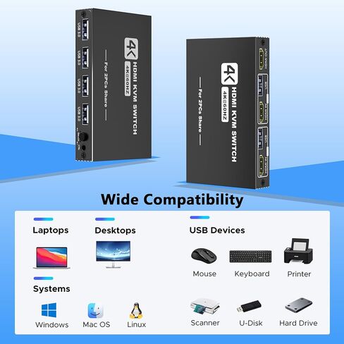 USB 3.0 HDMI KVM Switch 1 Monitors 2 Computers, 4K@60Hz KVM Switch, USB Switch, KVM Switches for 2 Computers Sharing Monitor Keyboard Mouse Printer, Included 2 HDMI Cables 2 USB Cables and Controller in Kuwait