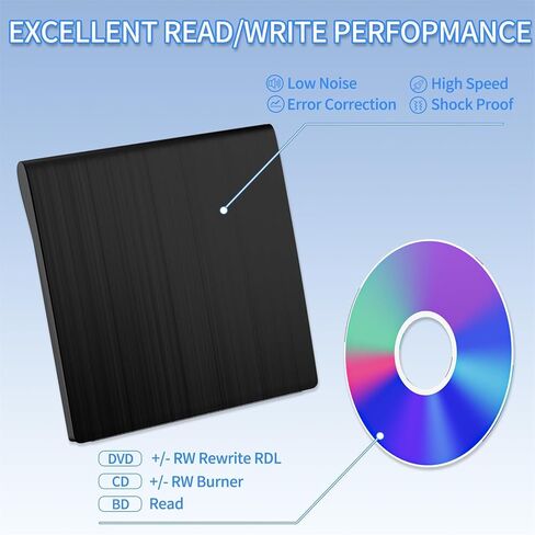 External USB 30 & Type-C DVD Drive for Laptop Portable Optical Disc Player Rewriter Burner 3D - Reader Slim PC ROM Enclosure (Black, 14X14X3CM) in Kuwait