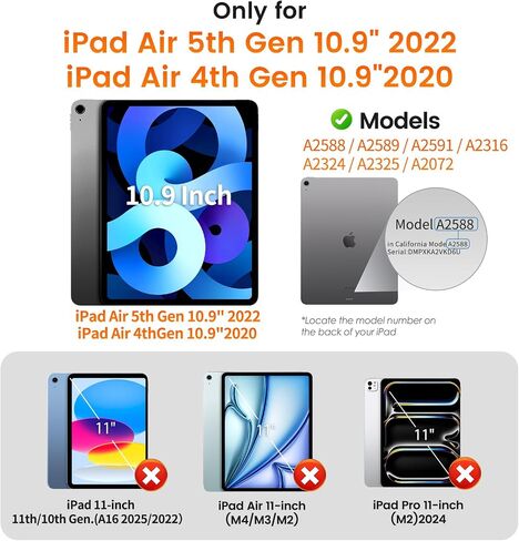 PandaShield 2-Pack HD Clear Screen Protector for iPad Air 10.9-Inch 5/4 Gen in Kuwait