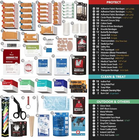 365 PCS First Aid Kit, Waterproof Well-Organized Medic Hard Shell EVA Case in Kuwait
