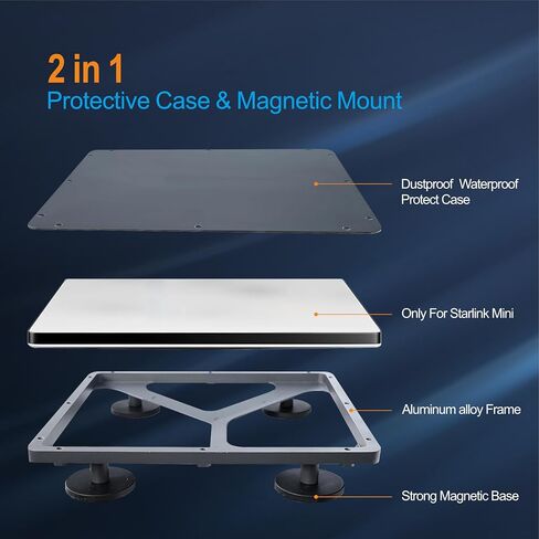 Starlink Mini Magnetic Mount, 220IBS Strong Magnet Bases, Starlink Mini Car Mount with Protection Cover for RV, Truck, Camping, Roof & Outdoor Use Aluminum Alloy in Kuwait